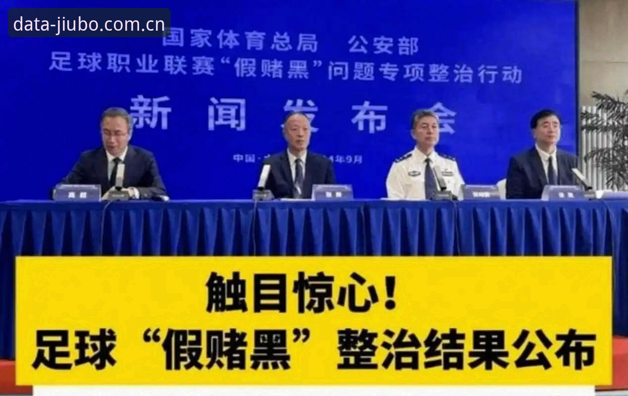中国足协第三批禁足名单公布：17人终身禁赛，48人遭重罚的3大深层原因