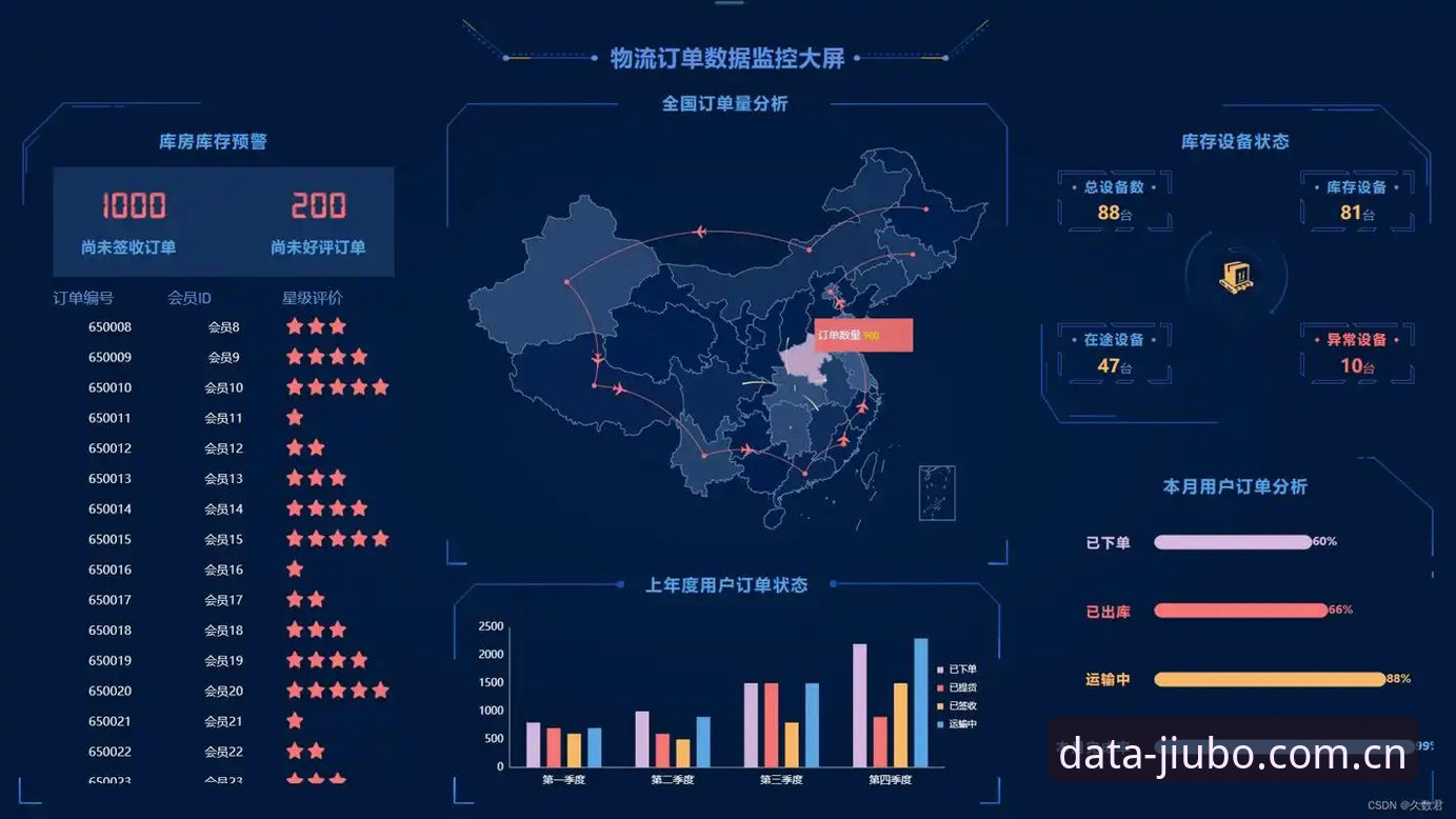九博体育足球数据分析深度评测：从海量数据到决策洞察的全面解析